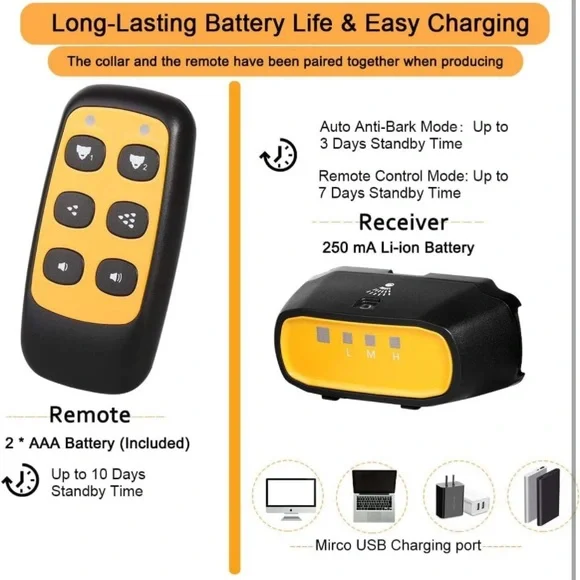 Citronella Dog Training Collar with Remote ControlNot Include Citronella Spray - Picture 2 of 8